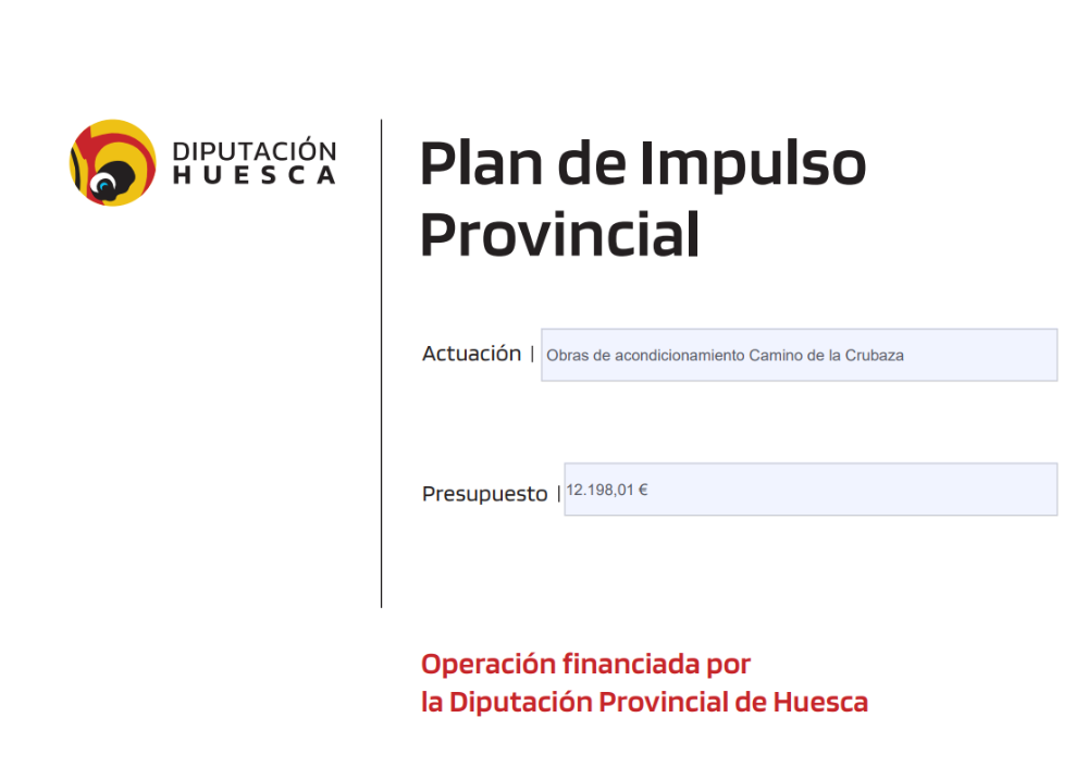 Imagen Obras de acondicionamiento Camino de la Crubaza